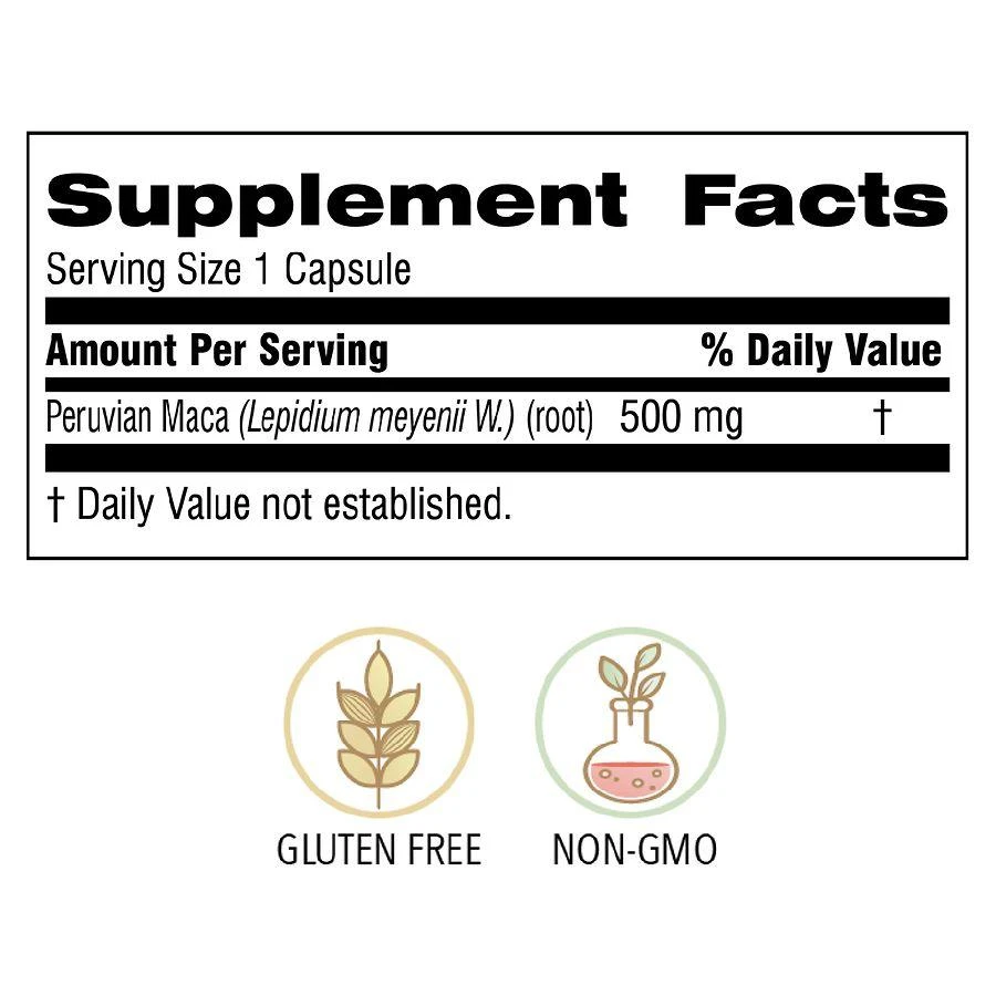 Botanic Choice Maca 500 mg 3