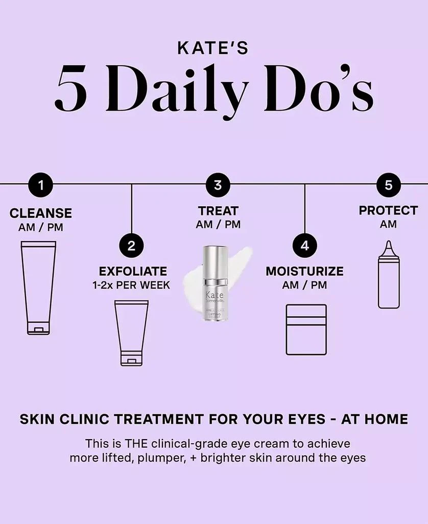 Kate Somerville KateCeuticals Lifting Eye Cream, 0.5 oz. 8