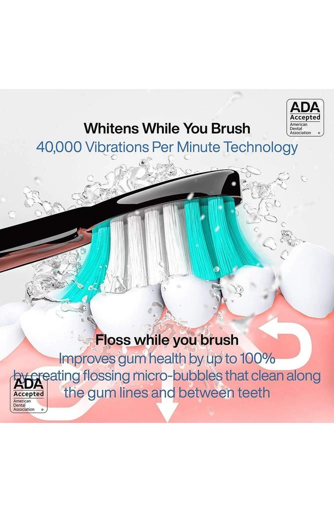 AquaSonic Black Series Ultra Sonic Whitening ToothBrush with 8 DuPont Brush Heads & Travel Case 8