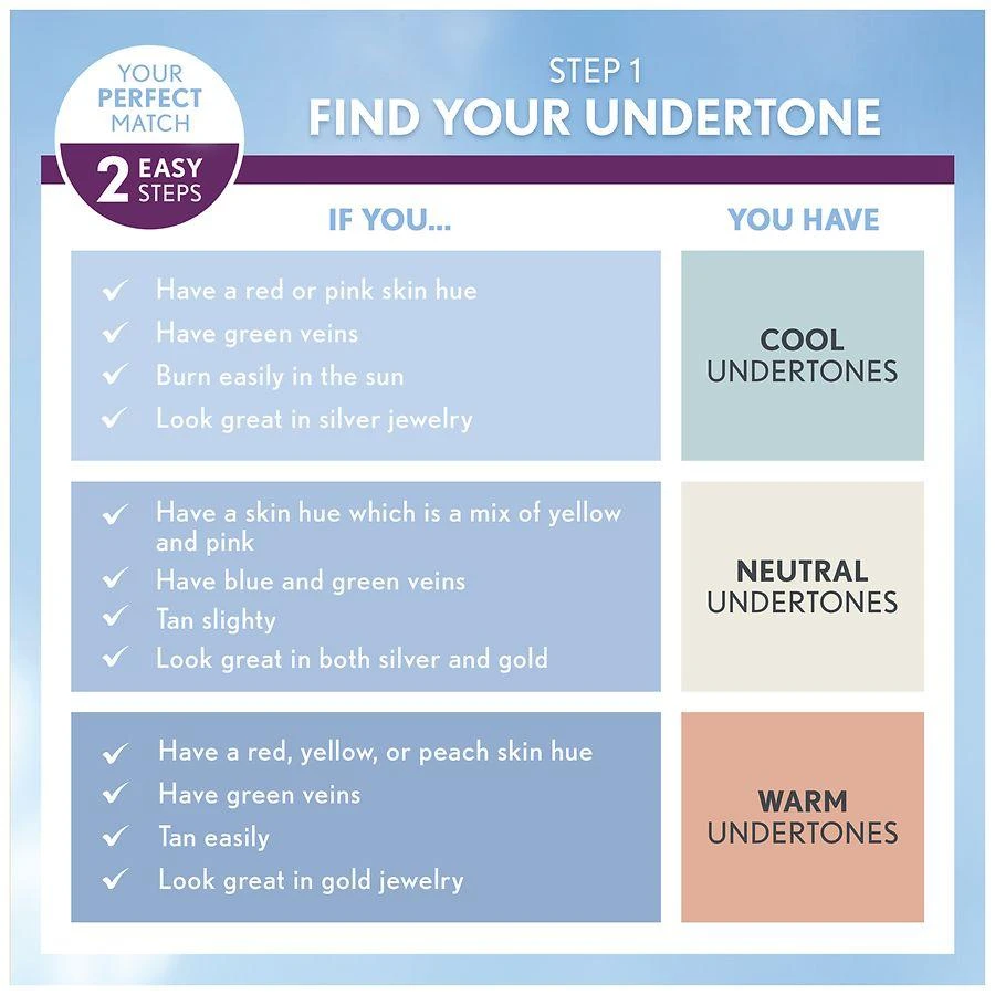 Covergirl Simply Ageless 3-in-1 Liquid Foundation 4