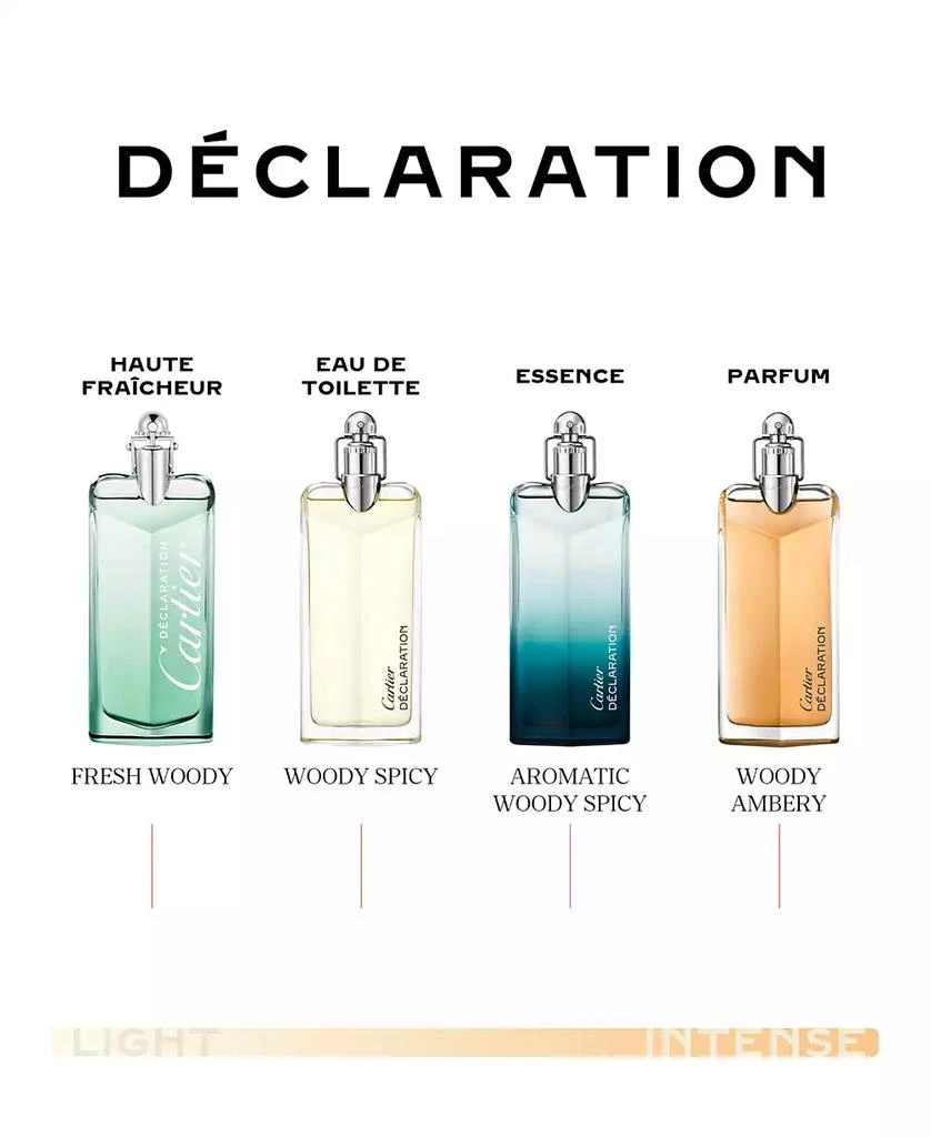 Cartier Men's Déclaration Essence Spray, 3.3 oz. 4