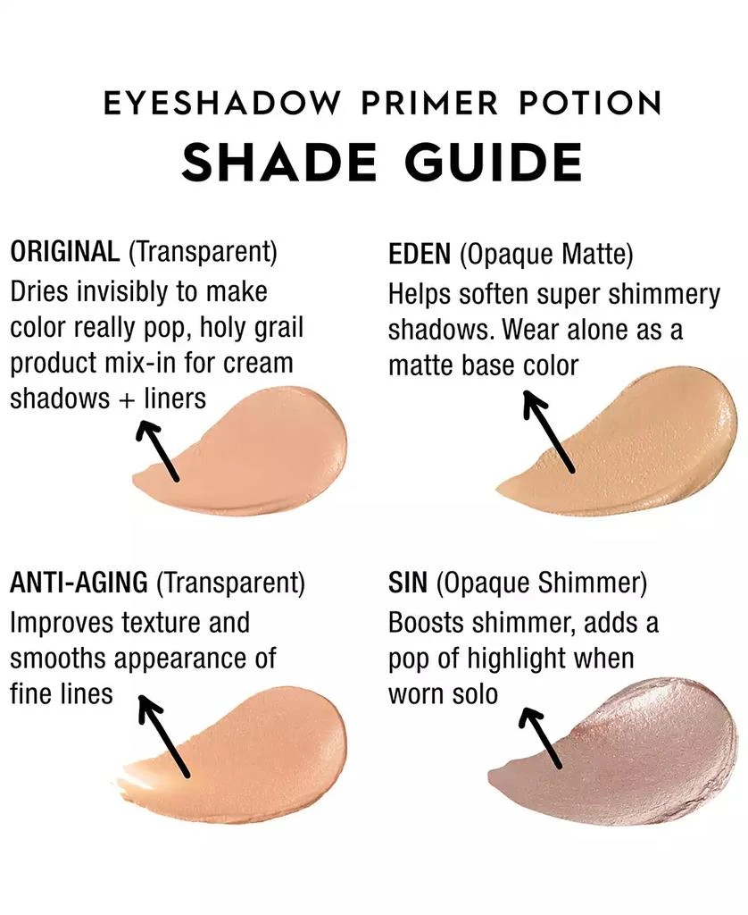 Urban Decay Original Eyeshadow Primer Potion - Travel Size 5