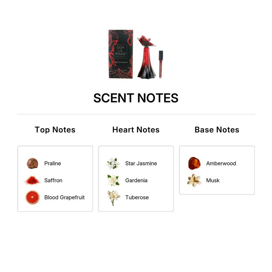 Christian Siriano Ladies Ooh La Rouge Exclusif 3.4oz Fragrances 850032510066 2