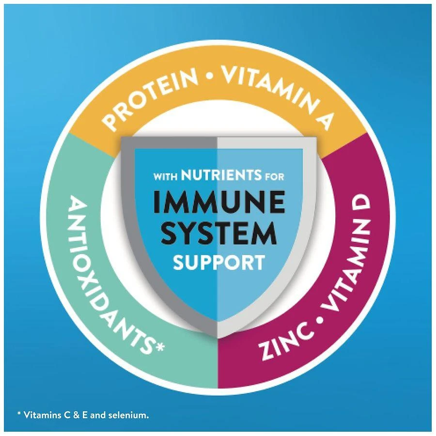 Ensure Original Nutrition Shake Dark Chocolate 9