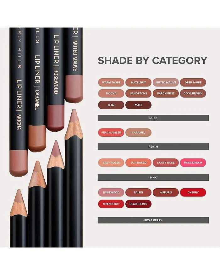 Anastasia Beverly Hills Lip Liner 13