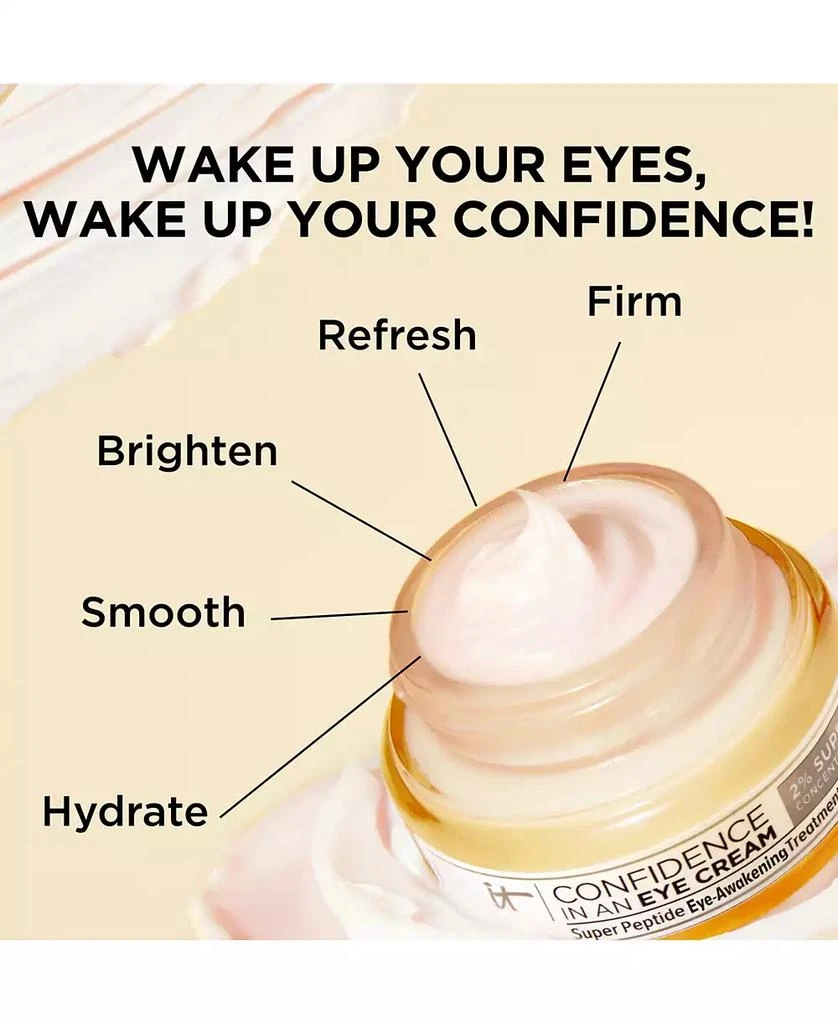 IT Cosmetics Confidence In An Eye Cream, Jumbo 6