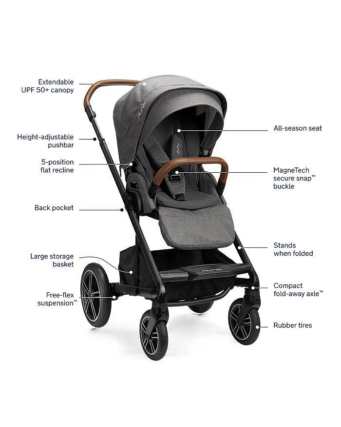 Nuna PIPA urbn Car Seat & MIXX next Stroller Travel System 12
