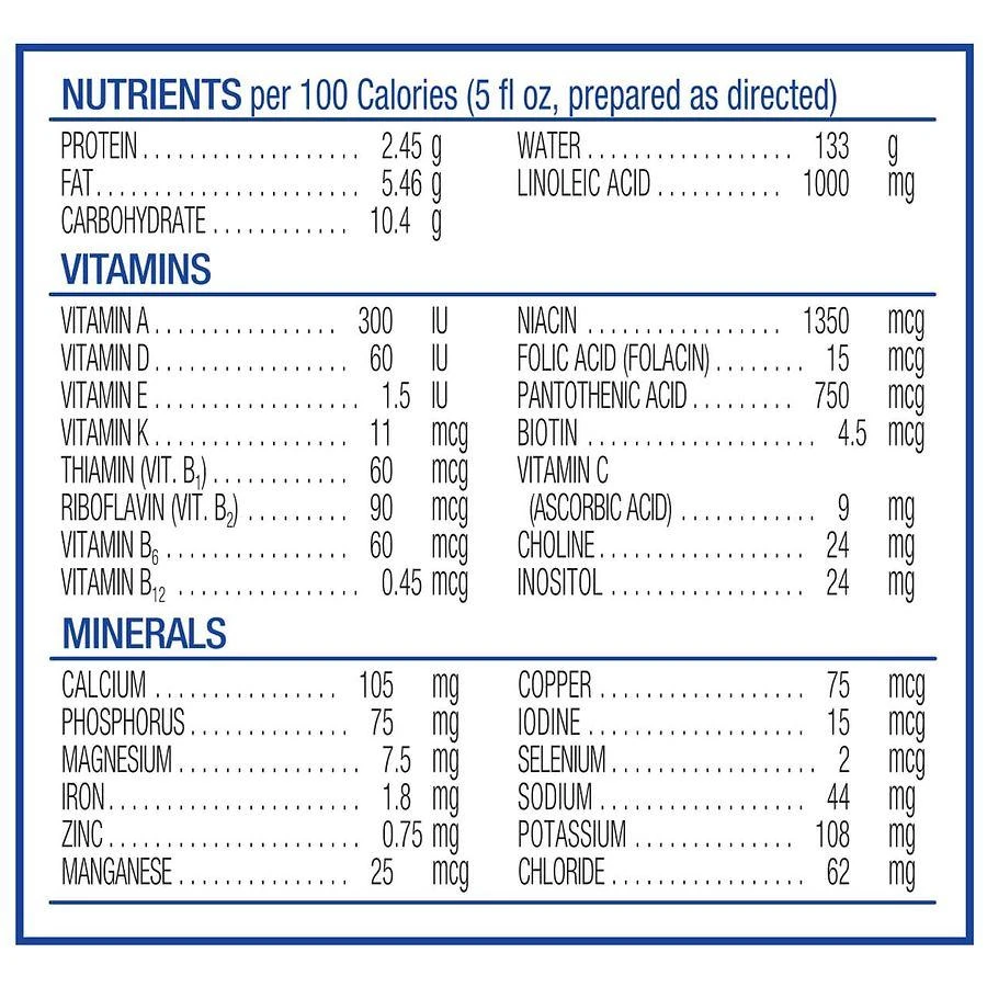 Similac Soy Isomil Infant Formula with Iron 4