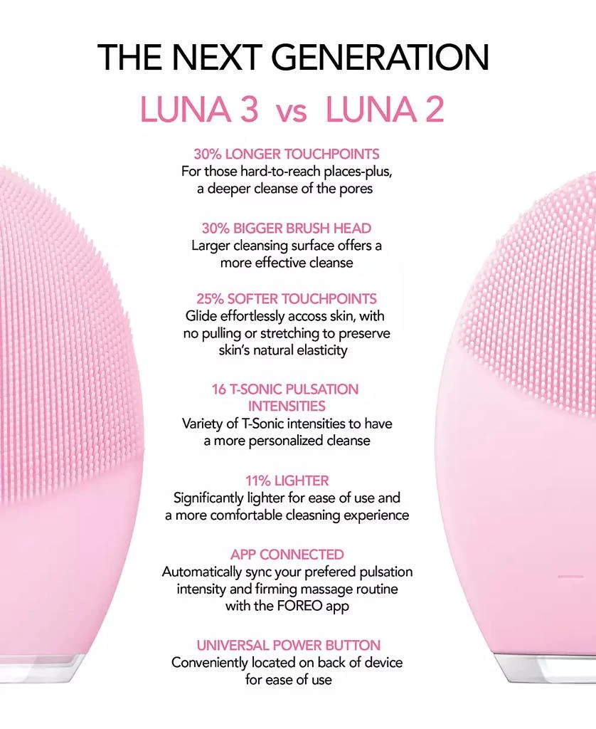 Foreo LUNA 3 9