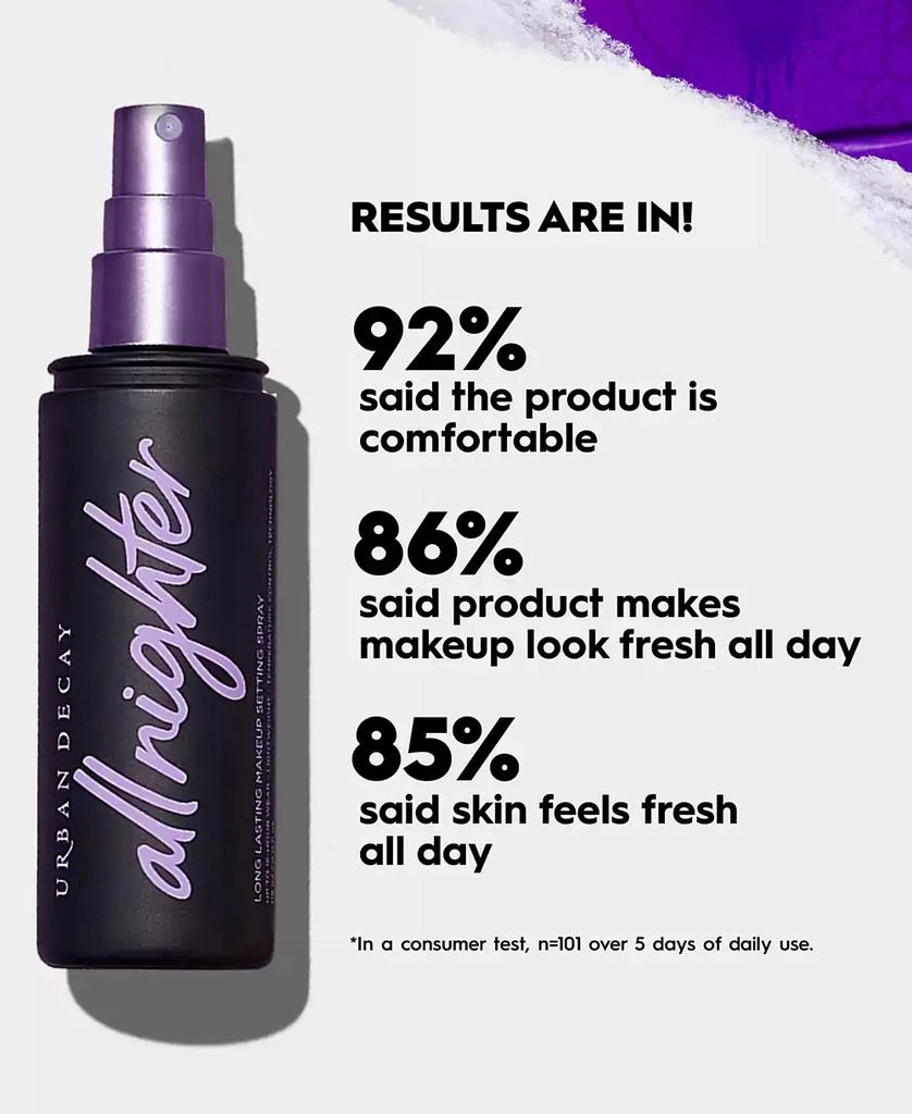 Urban Decay All Nighter Long-Lasting Makeup Setting Spray, 4 oz. 15