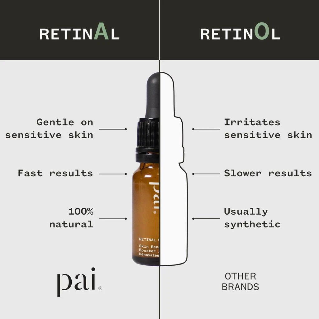 Pai Pai Skincare Retinal Booster 0.16% 10ml 4