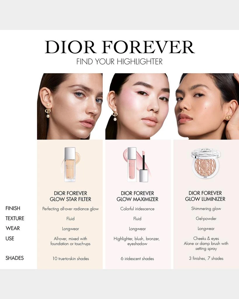 Dior Dior Forever Glow Luminizer 7