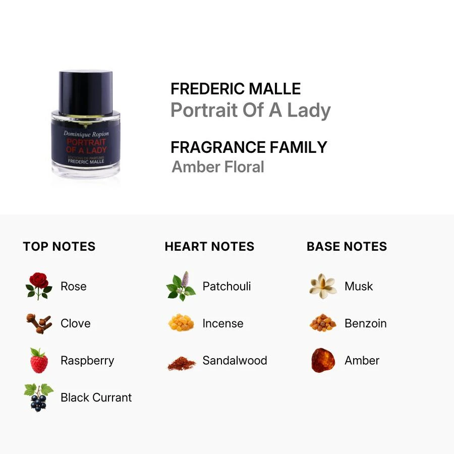 Frederic Malle Frederic Malle Portrait of a Lady Ladies EDP 2
