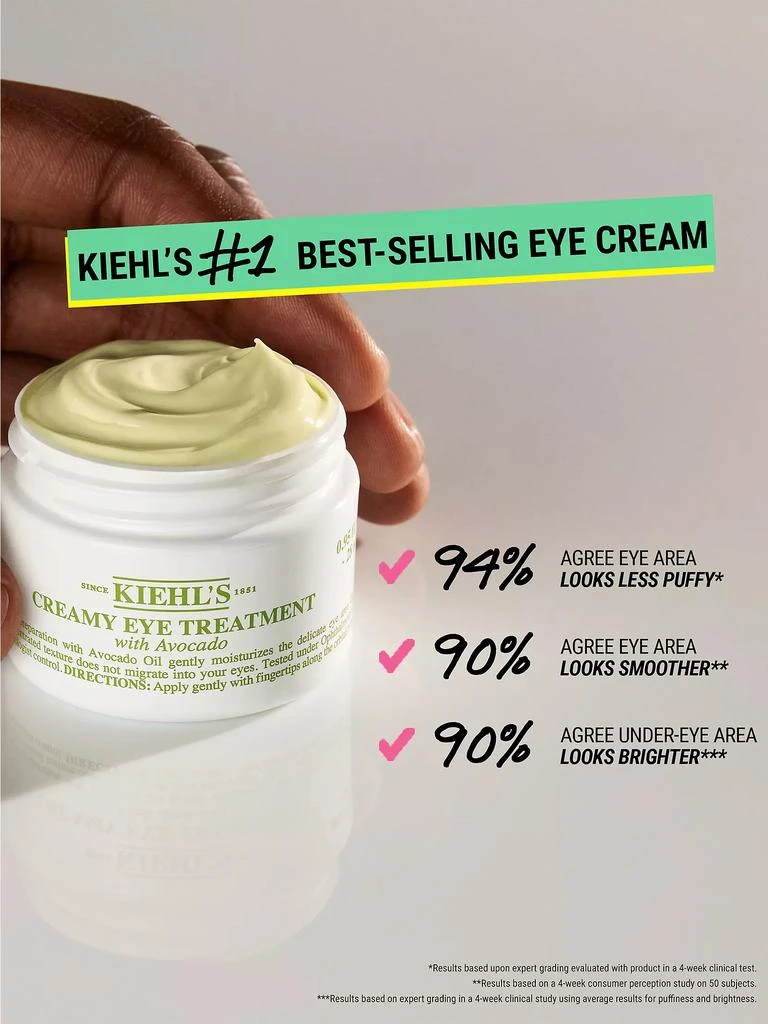 Kiehl's Avocado Creamy Eye Treatment 4
