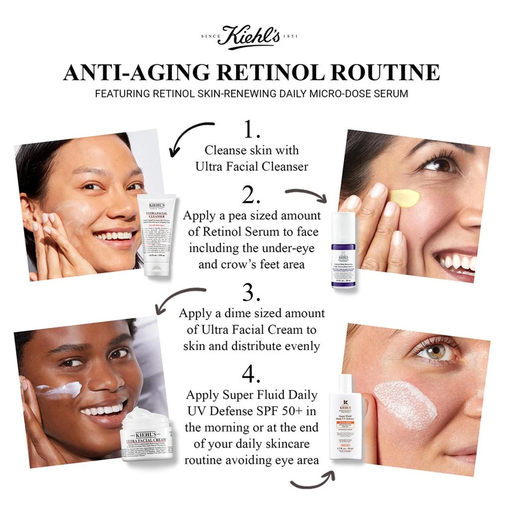 Kiehl's Since 1851 Micro-Dose Anti-Aging Retinol Serum With Ceramides and Peptide 2