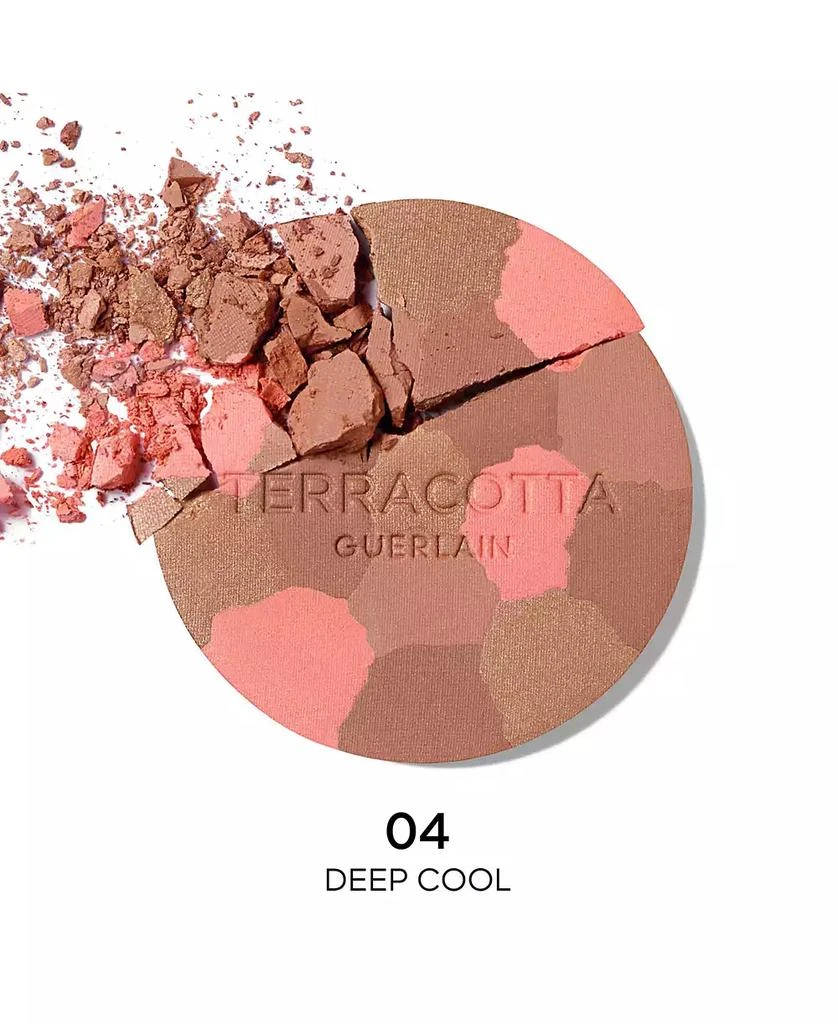 Guerlain Terracotta Light Healthy Glow Bronzer 2