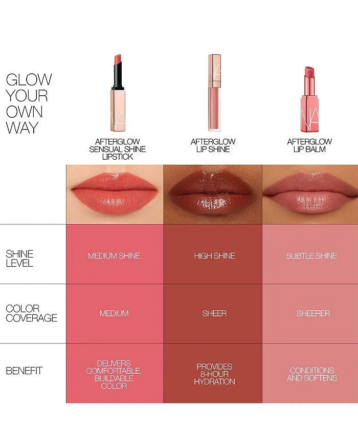 NARS Afterglow Lip Shine 10