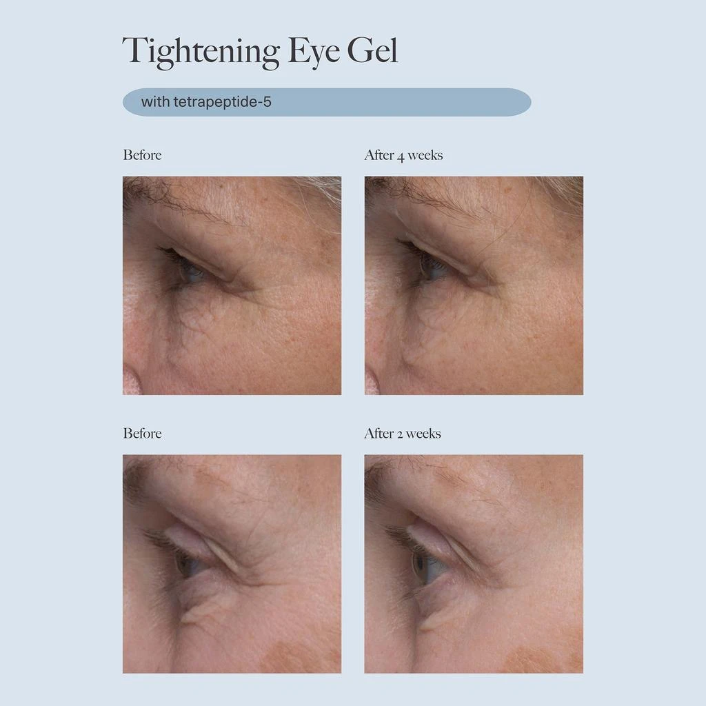 Dr. Loretta Dr. Loretta Tightening Eye Gel 6