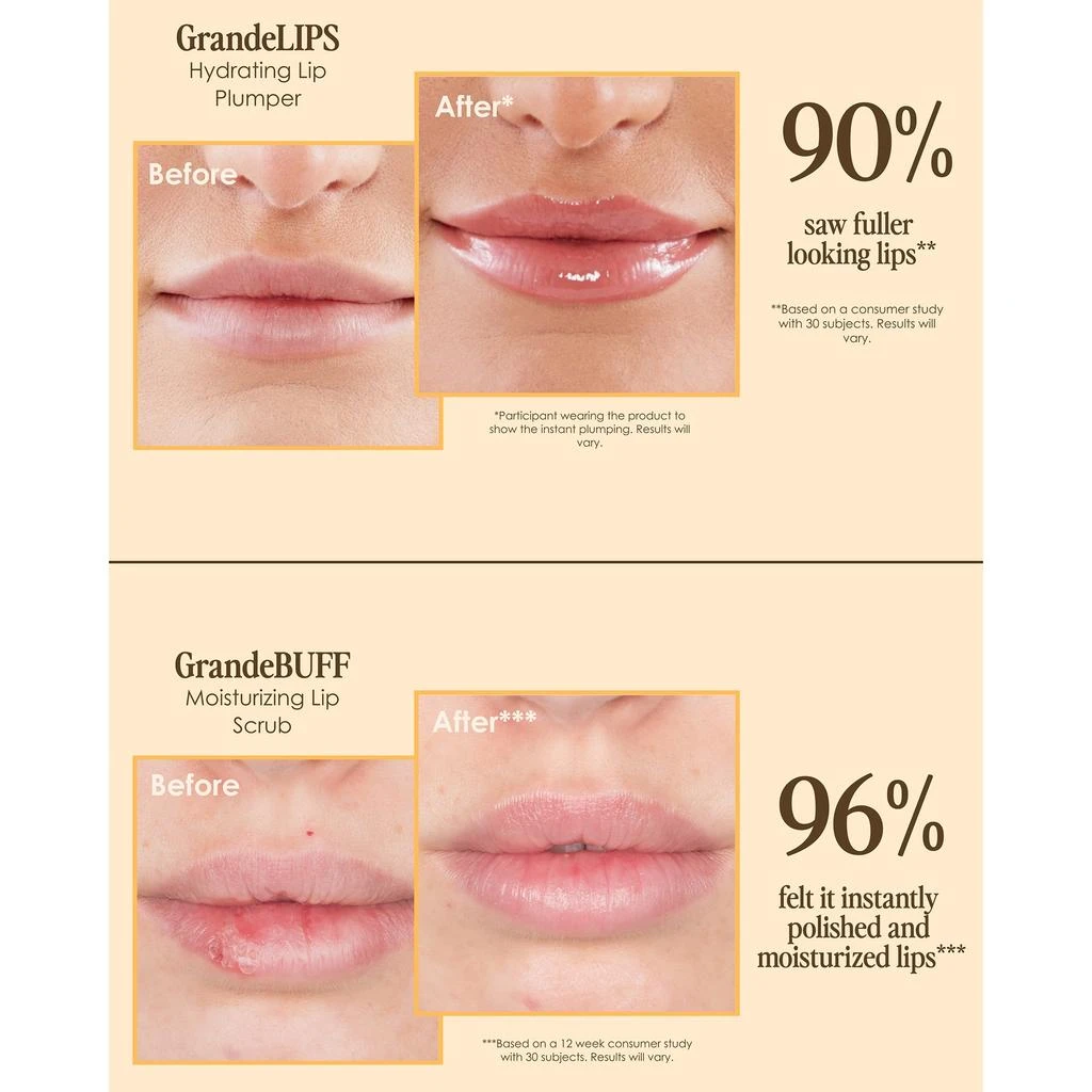 Grande Cosmetics GRANDE Cosmetics Grande 5 Steps to Fab 3