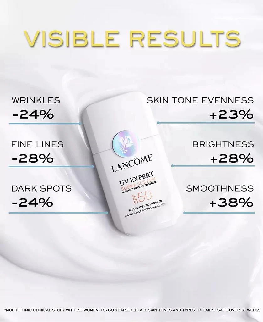 Lancôme UV Expert Supra Screen Invisible Sunscreen Serum SPF 50 6
