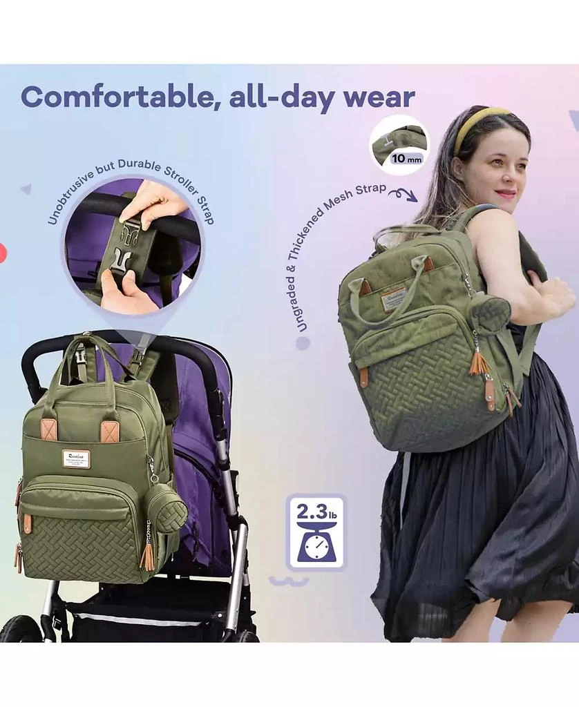 Ruvalino Baby Diaper Bag Backpack Multifunction Travel Maternity Changing Bag 2
