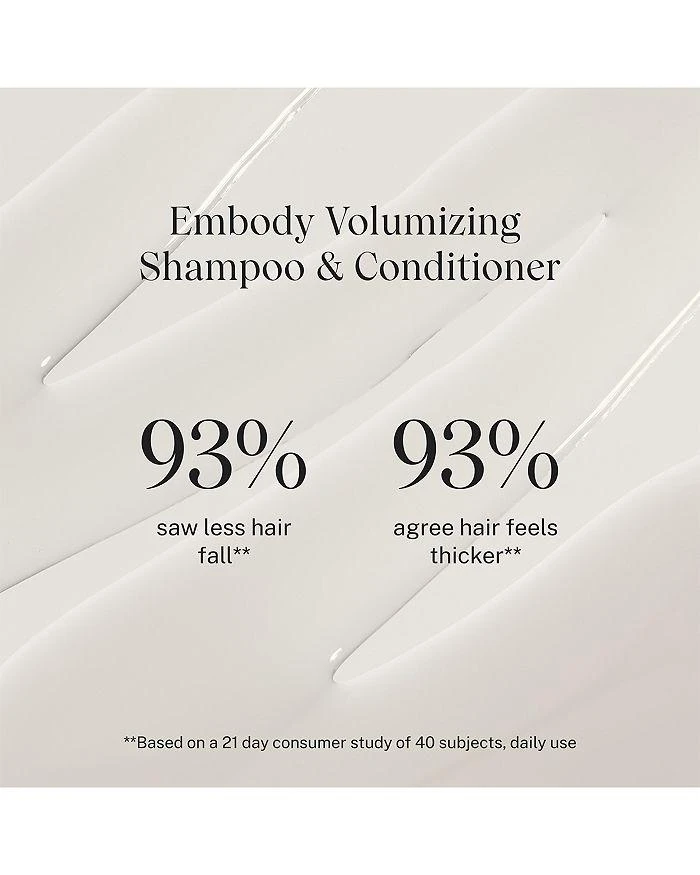 JVN Embody Daily Volumizing Shampoo 10 oz. 4