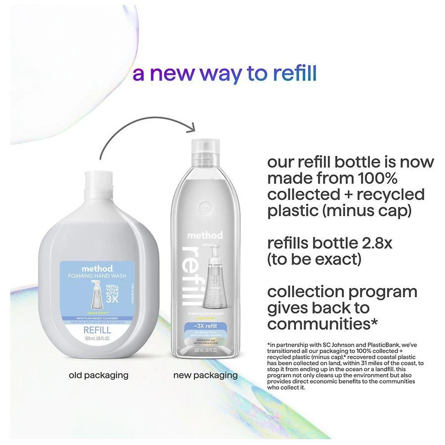 Method Foaming Hand Wash Refill Sweet Water 3