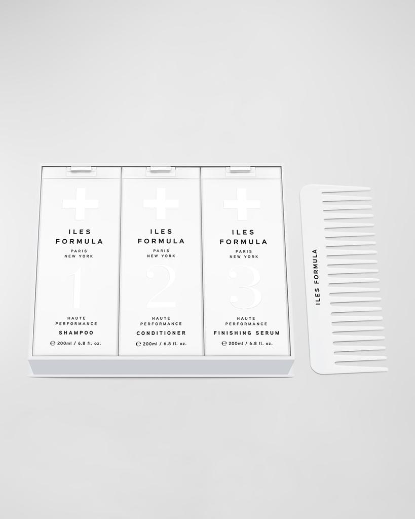 Iles Formula Signature Collection