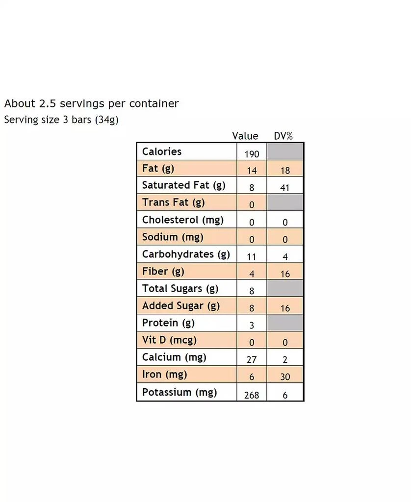 Godiva Set of 12, Signature Roasted Almond Dark Chocolate Mini Bars 7