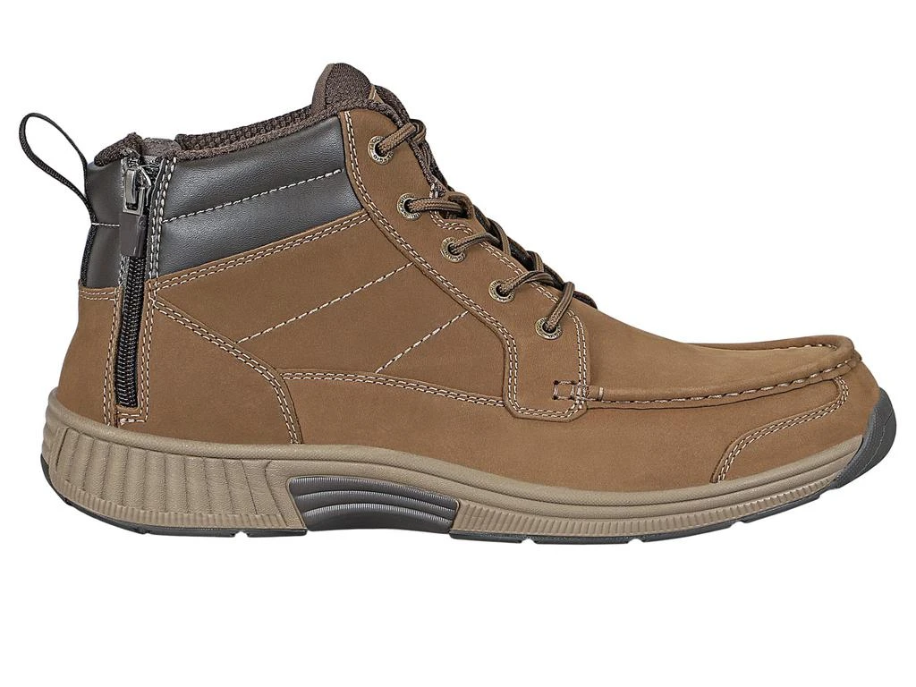 Orthofeet Ranger 4