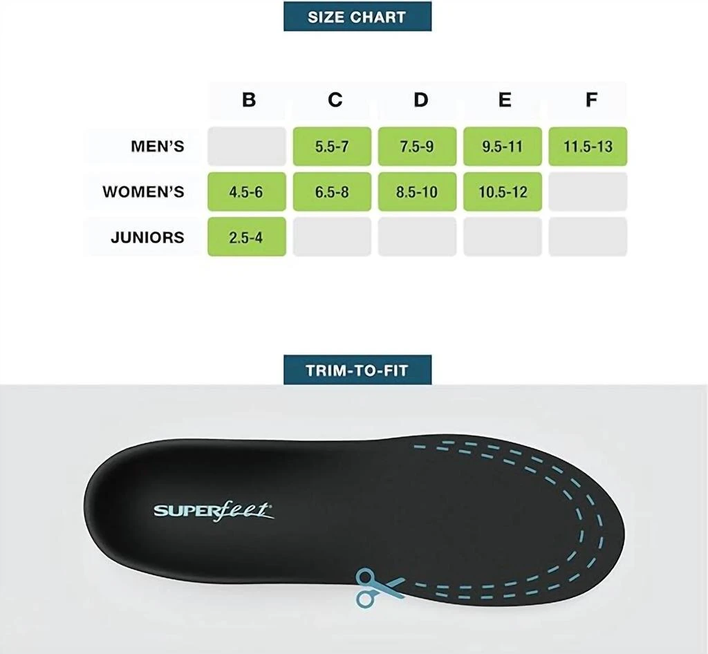 SUPERFEET Superfeet - Unisex Everyday Orthotic Insole With Memory Foam 5