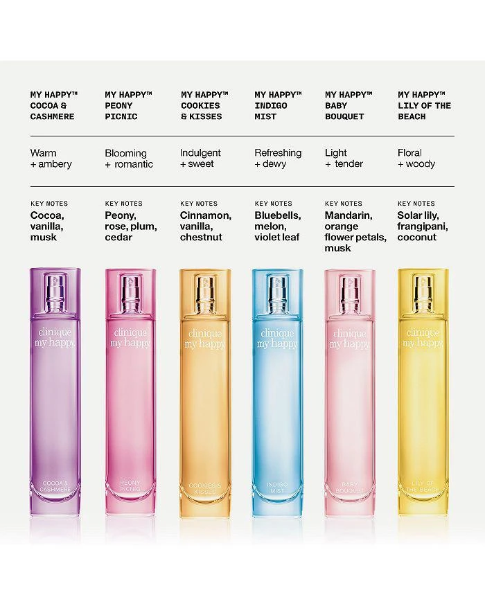 Clinique My Happy Cocoa & Cashmere Perfume Spray 3.4 oz. 5