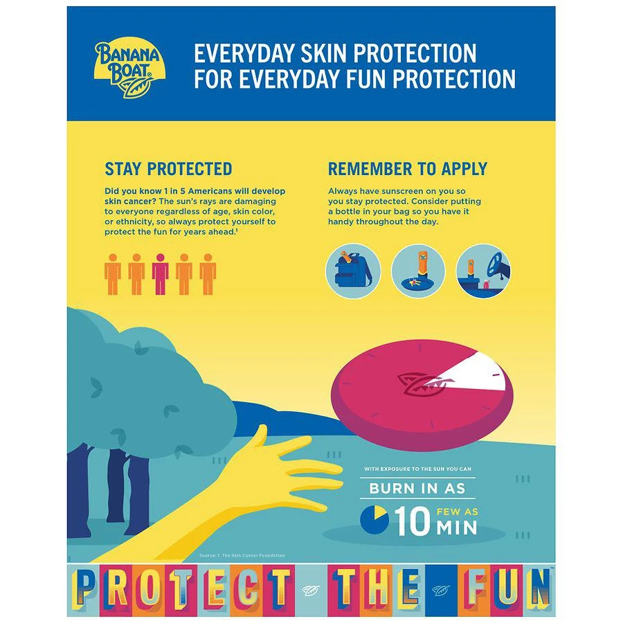 Banana Boat Sport Ultra Sunscreen Lotion SPF 30 10