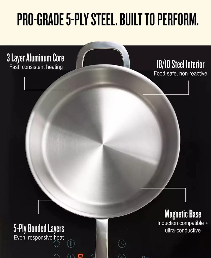 ALVA Maestro 5-Piece Stainless Steel Cookware Set 9