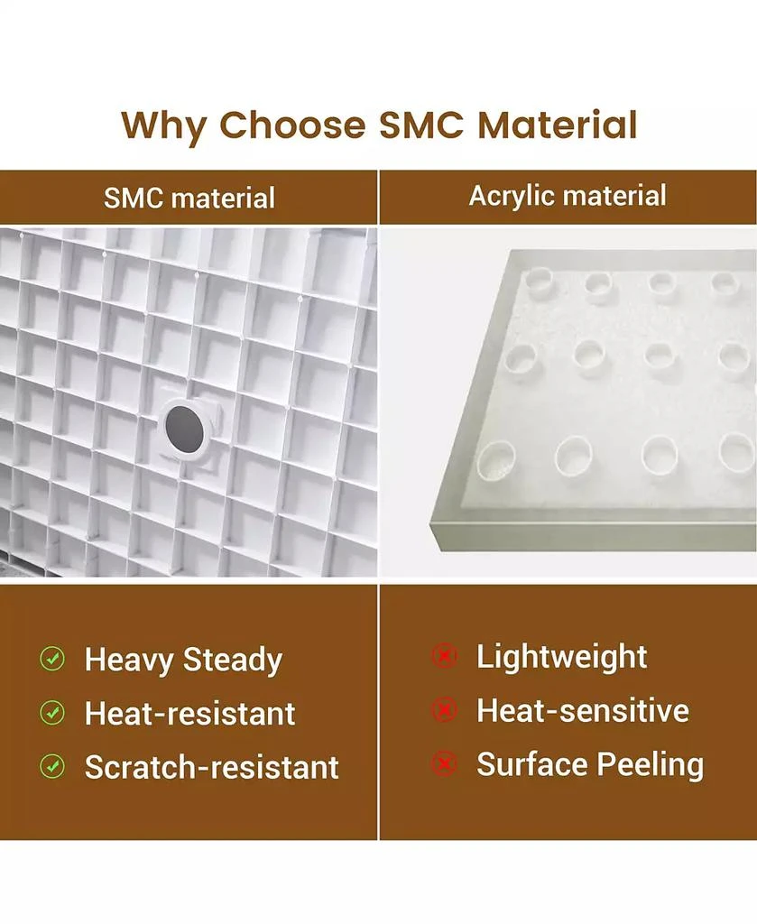 CASAINC 60"W X 36"D SMC Single Threshold Shower Base Anti-Slip Shower Pan, Drain Assembly 
Drain Cover Included 9