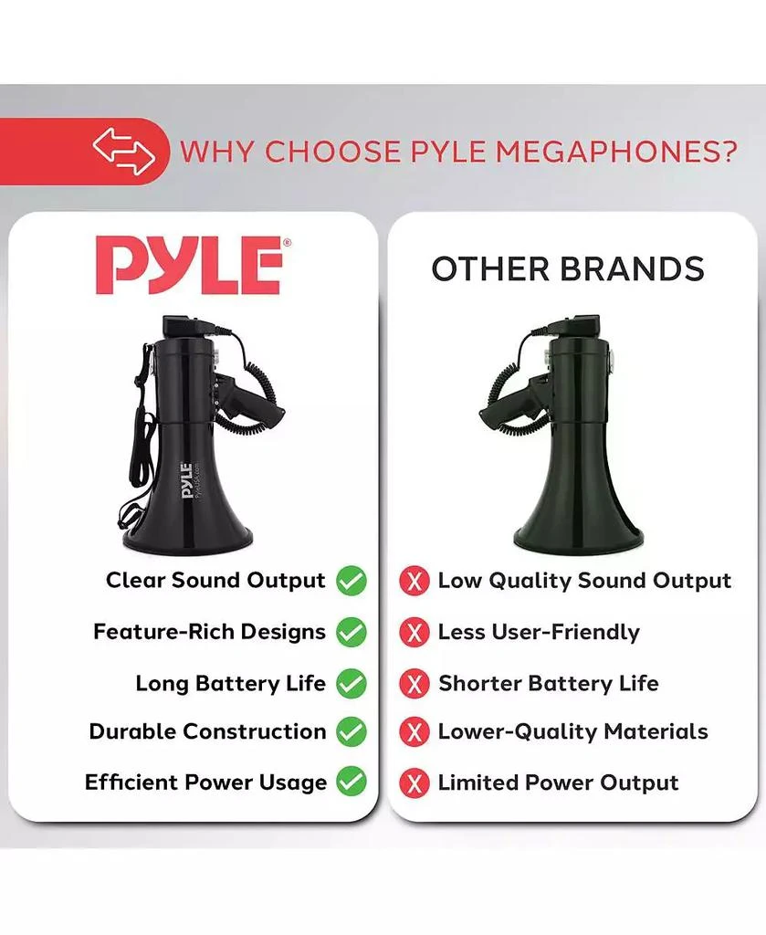 Pyle 50-Watt Portable Megaphone with Siren, MP3 Input, Automatic Siren, Shoulder Strap, Lightweight 4