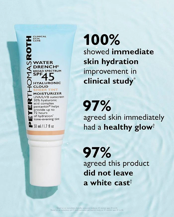 Peter Thomas Roth Water Drench Broad Spectrum SPF 45 Hyaluronic Cloud Sheer Tint Moisturizer 1.7 oz. 3