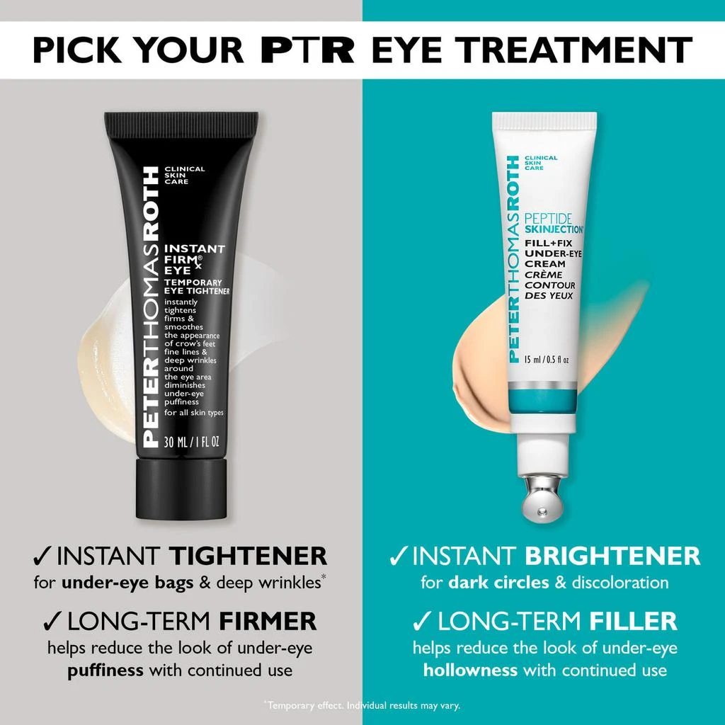 Peter Thomas Roth Peptide Skinjection™ Fill + Fix Under-Eye Cream 12