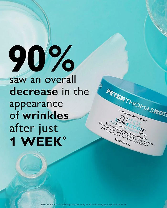 Peter Thomas Roth Full Size Peptide Skinjection Stars Line-Smoothing Kit ($120 value) 5