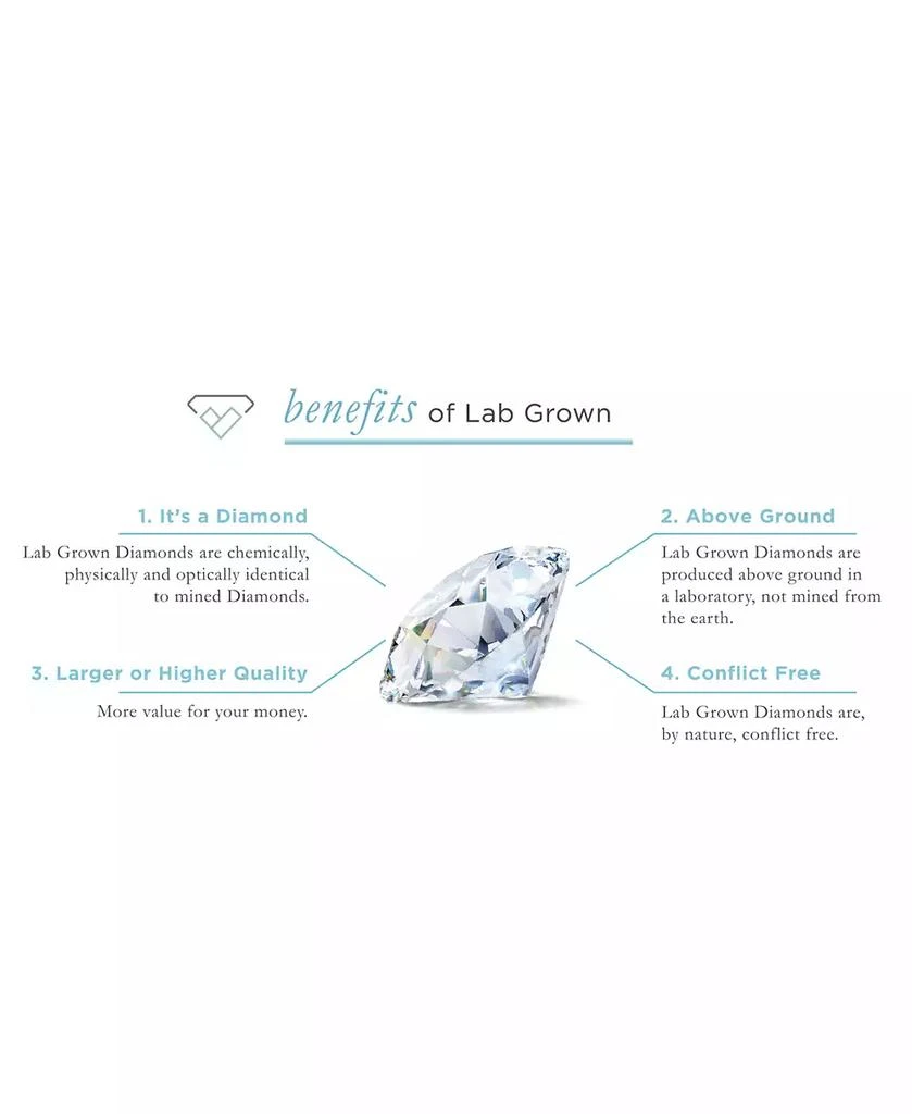 Grown With Love IGI Certified Lab Grown Diamond Halo Stud Earrings (2 ct. t.w.) in 14k White Gold 4