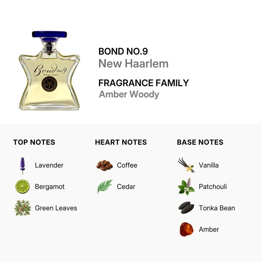 Bond No.9 Bond No.9 New Haarlem  EDP 3