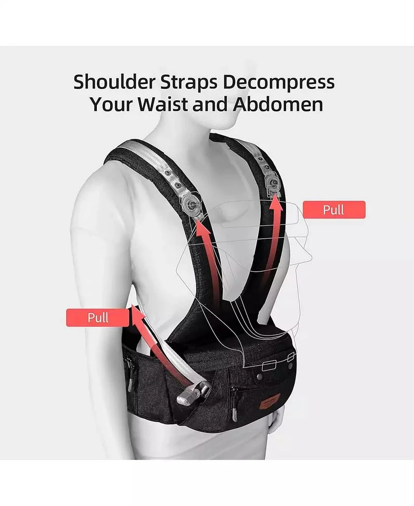 Sunveno 3-in-1 Ergonomic Hip Seat Baby Carrier for Newborns to Toddlers 7