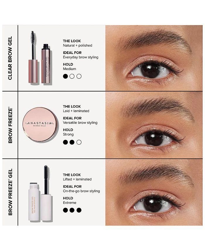 Anastasia Beverly Hills Brow Freeze 9