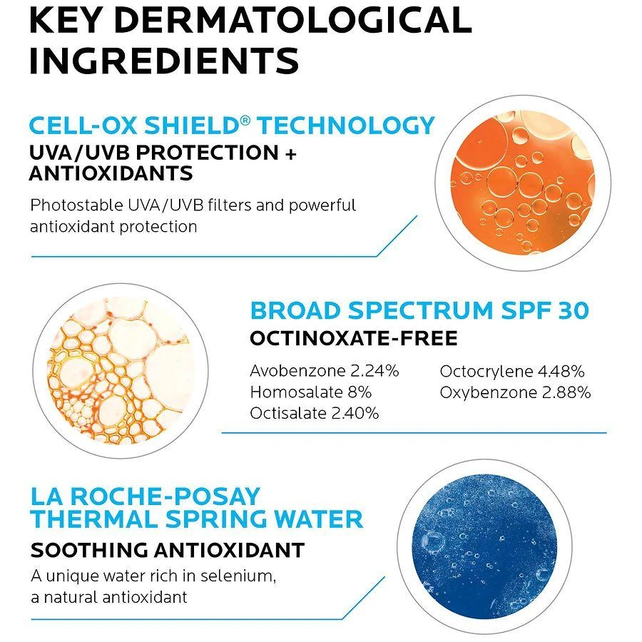 La Roche Posay Cooling Water Lotion Face and Body Sunscreen SPF 30 with Cell Ox Shield 6