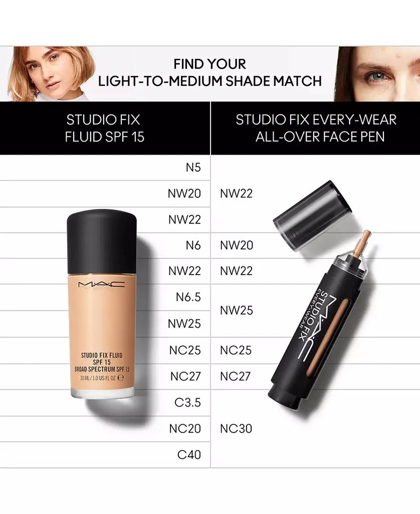 MAC Studio Fix Every-Wear All-Over Concealer Face Pen, First at Macy's 13