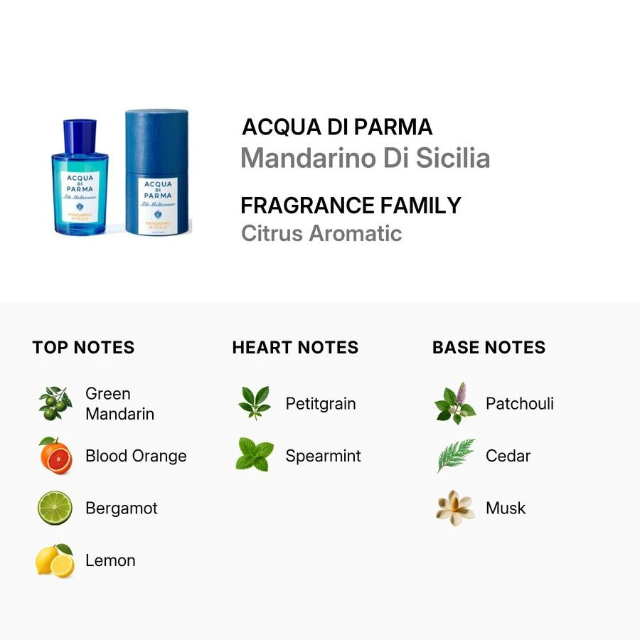 Acqua di Parma Acqua Di Parma Mandarino Di Sicilia Mens EDT 2