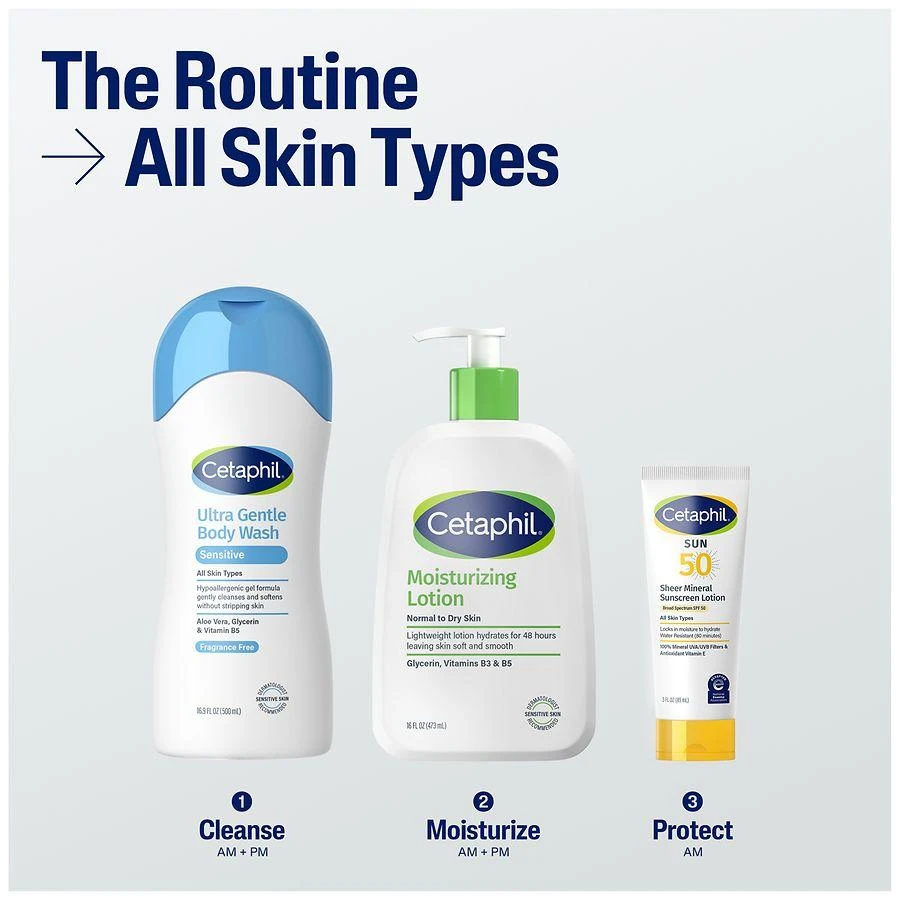 Cetaphil Ultra Gentle Sensitive Body Wash 6