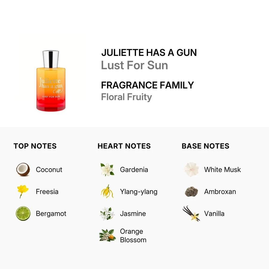 Juliette Has A Gun Juliette Has A Gun Lust For Sun EDP 1.7 oz Fragrances 3760022733566 2