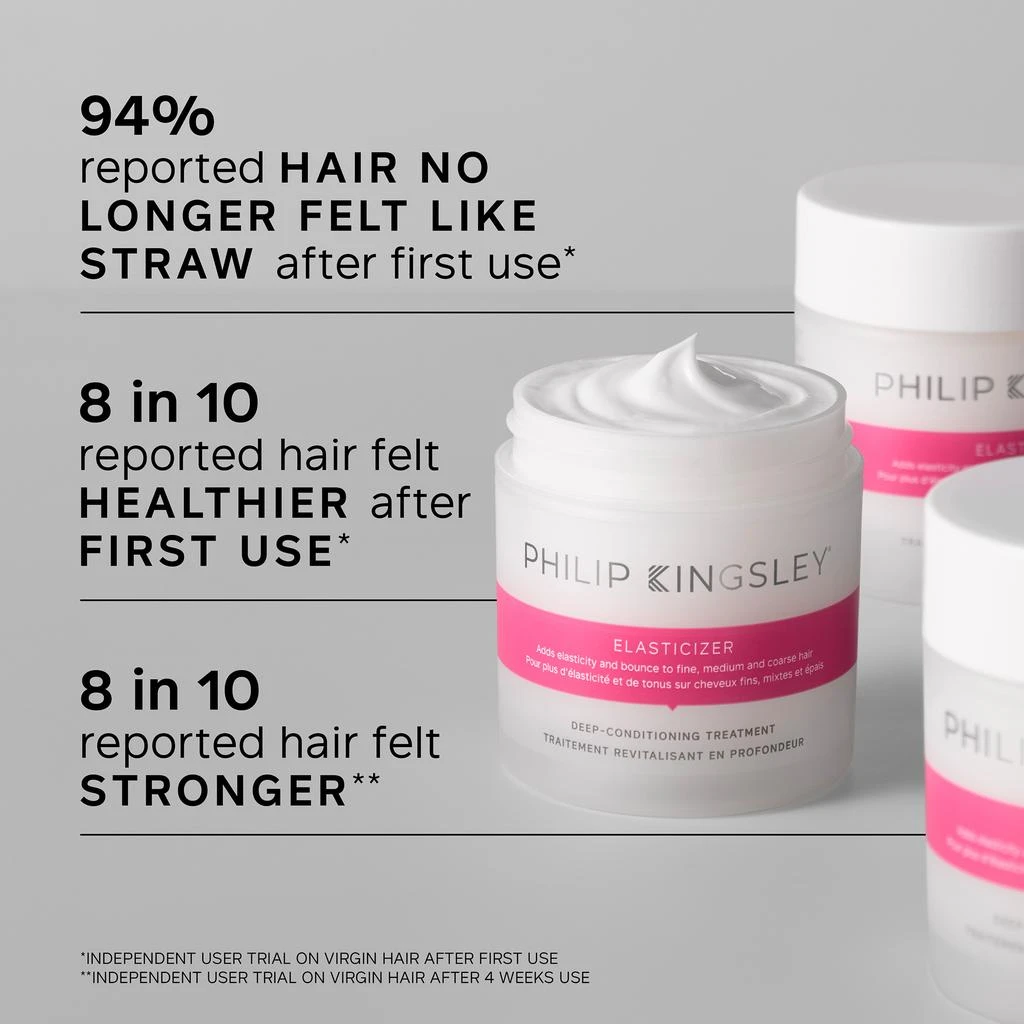 Philip Kingsley Philip Kingsley Elasticizer 6