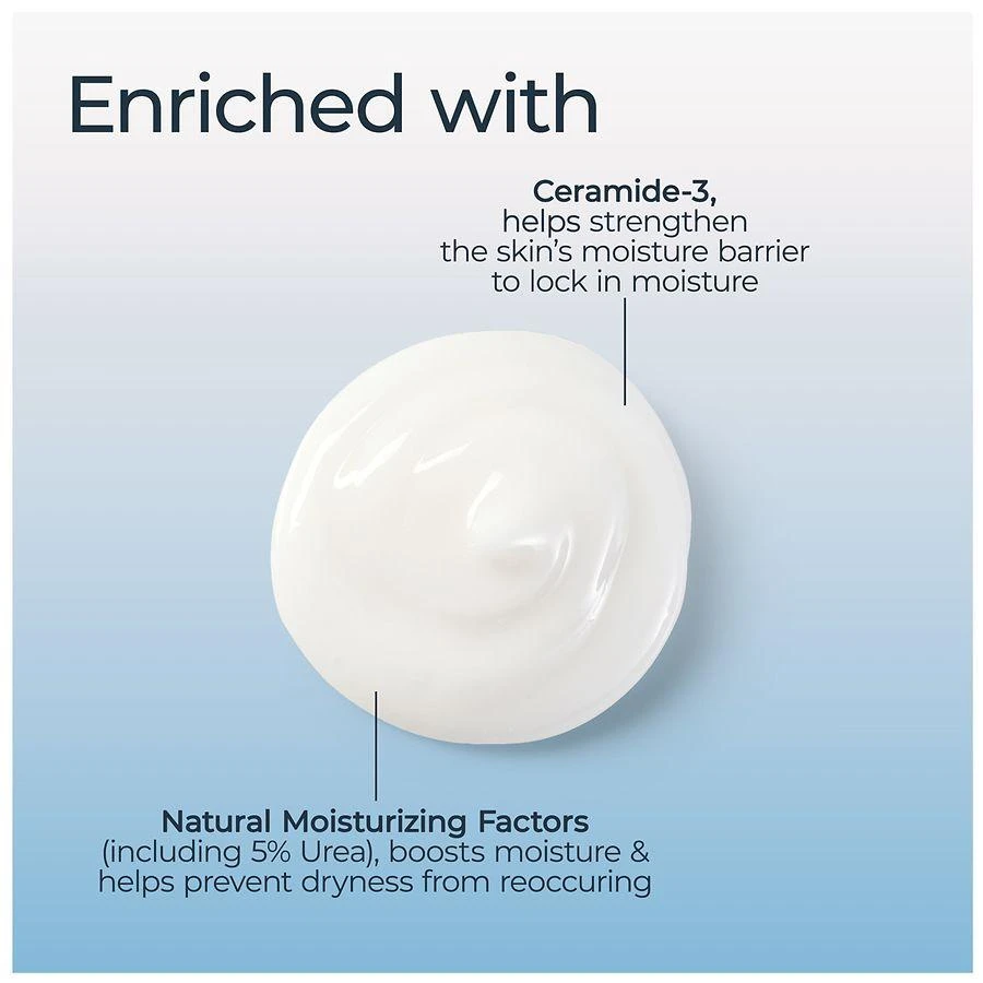 Eucerin Advanced Repair Body Lotion 10